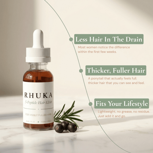 Multi-Peptide Scalp Serum For Hair Growth