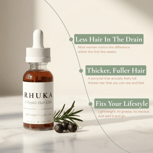 Rhuka Bio Peptide Hair Growth Elixir
