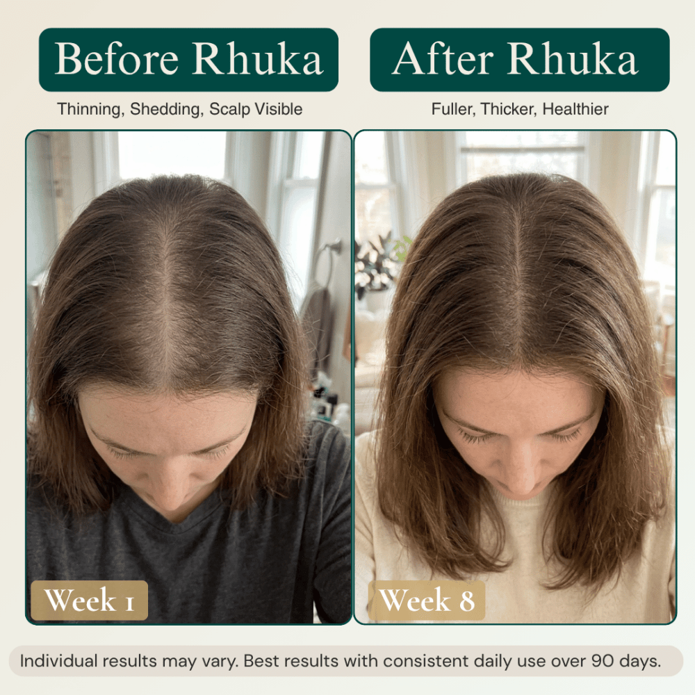 Multi-Peptide Scalp Serum For Hair Growth