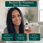 Multi-Peptide Scalp Serum For Hair Growth