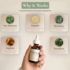 Multi-Peptide Scalp Serum For Hair Growth