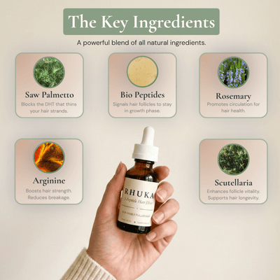 Rhuka Bio Peptide Hair Growth Elixir