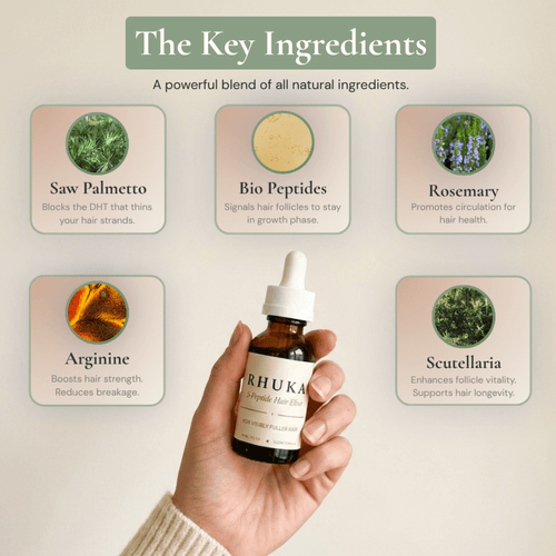 Rhuka All Natural 5-Peptide Hair Growth Elixir